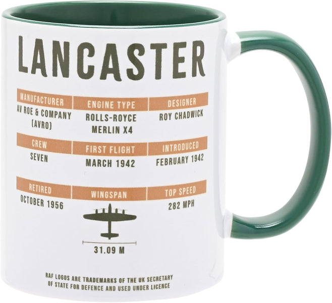 Mug with information about the Avro Lancaster airplane on a white background