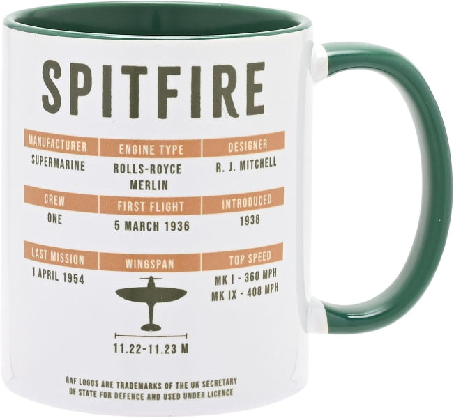 Mug with Spitfire aircraft information on a white background